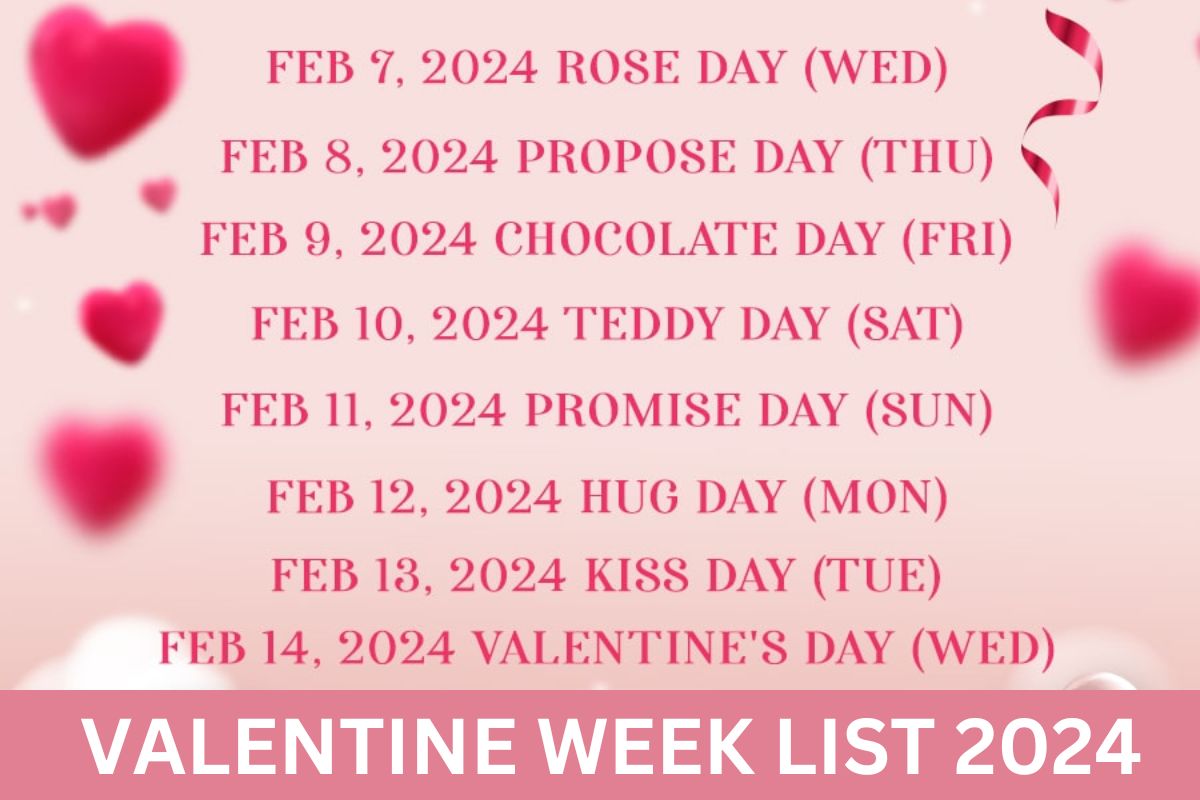 Valentine Week 2024 List Full Day Wise Ideas, Gifts, Proposals