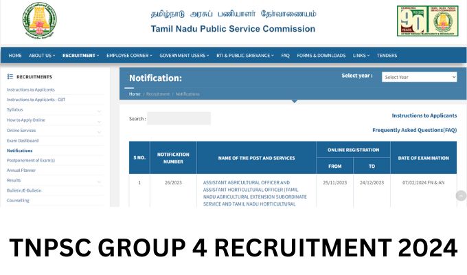 TNPSC Group 4 Notification 2024, Eligibility, Application Form