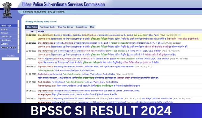 Bihar Police SI Result 2024 - Cut Off Marks, Merit List