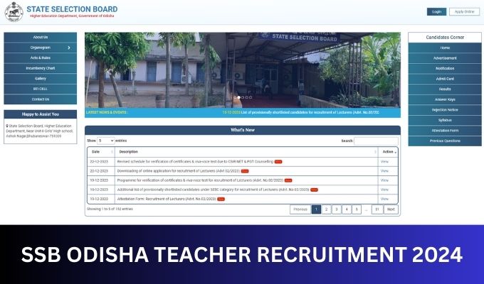 SSB Odisha Teacher Recruitment 2024, Notification, Application Form