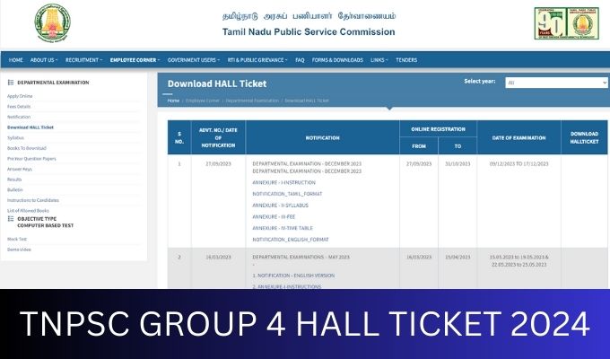 TNPSC Group 4 Hall Ticket 2024, Exam Date